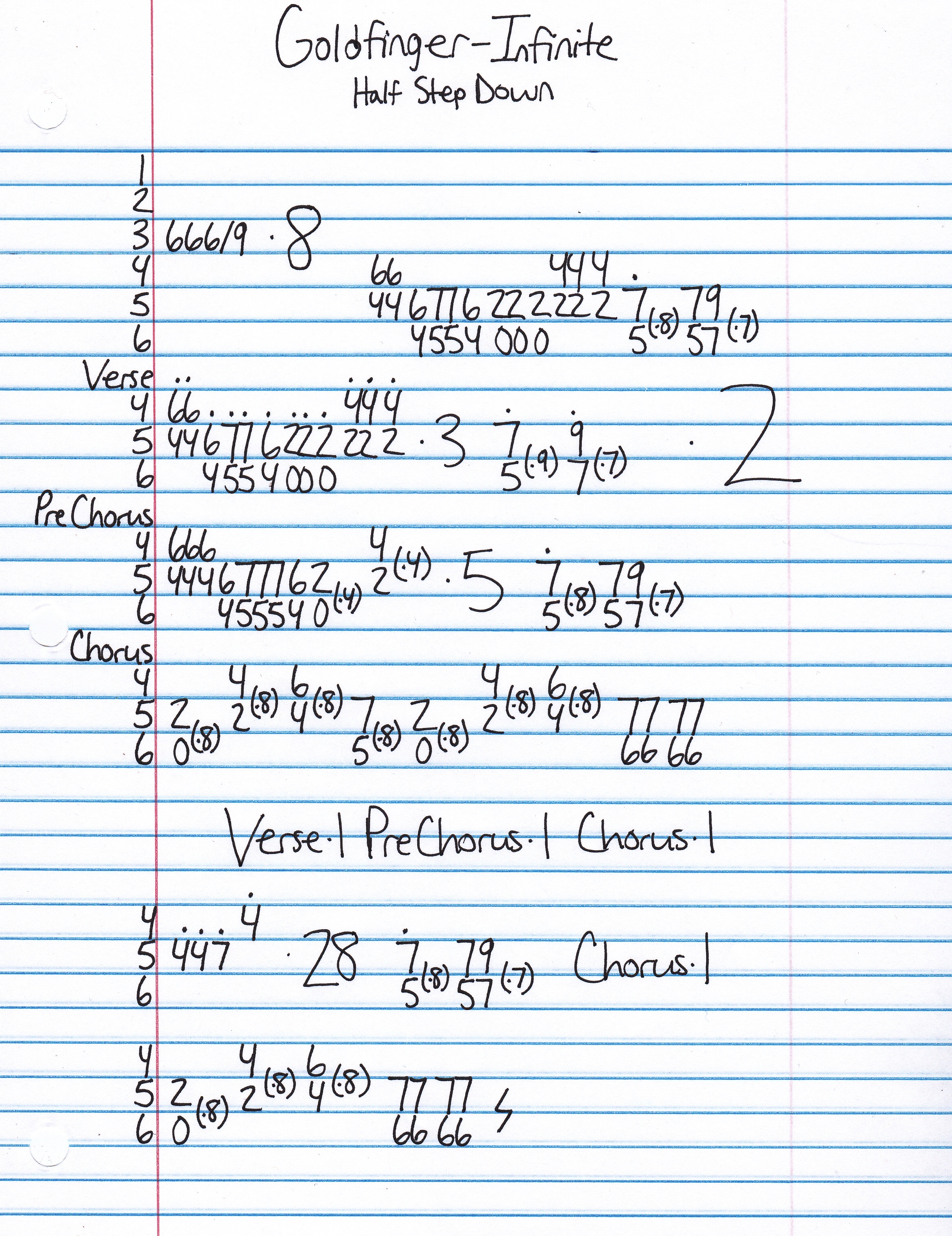 High quality guitar tab for Infinite by Goldfinger off of the album Never Look Back. ***Complete and accurate guitar tab!***